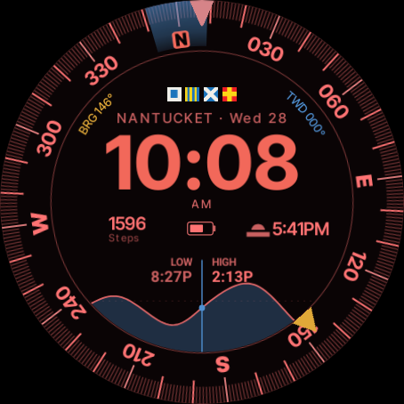 Battle Stations scheme